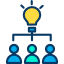 WordPress Design